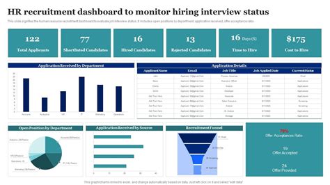 Image result for Complex Structure Examples