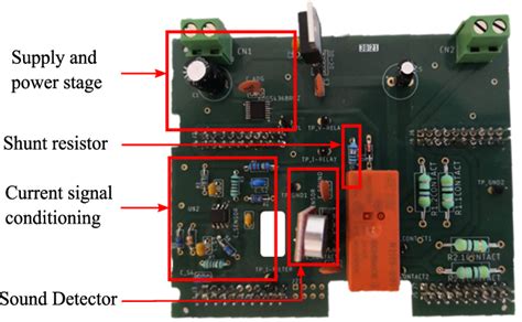 How Is Microcontroller Shield Used 的图像结果