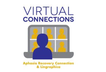 Image result for Aphasie Recovery