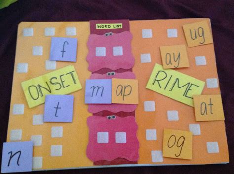 Onset and Rime Activity for Kids
