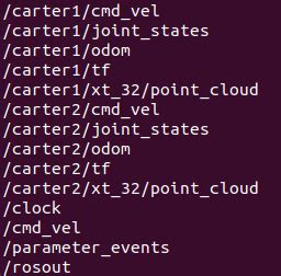 Set Up Additional ROS Features — Going Further With Robotics