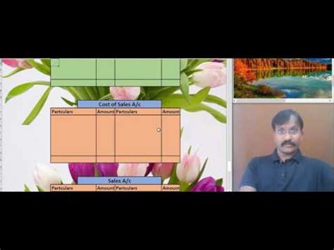 Integrated and Non Integrated Accounting - Cost Book Keeping, Cost ...