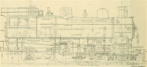 Model Engineering 的图像结果