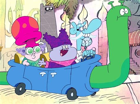 Image result for Chowder Balloon