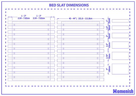 Guide to Bed Slat Sizes (with Illustrations)