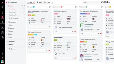 Image result for Microsoft Project Subtasks Multiple Levels