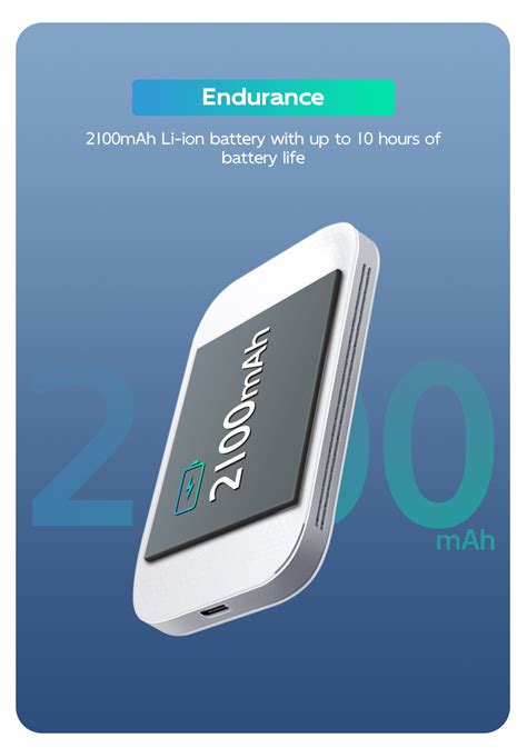 Image result for MiFi Router