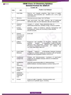 Python Deleted Portion Class 12 2022 的图像结果