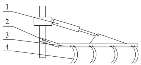 Mechanized Recycling of Residual Film from Typical Ridge and Mulching ...