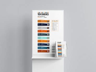 Image result for Program Infographic