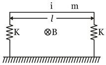 A horizontal metallic rod of mass m and length l is supported by two ...