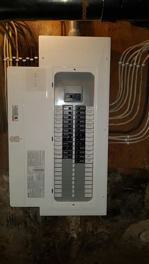Image result for Measuring Current Service Panel
