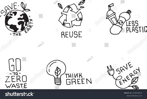 Image result for Reducing Waste Drawing