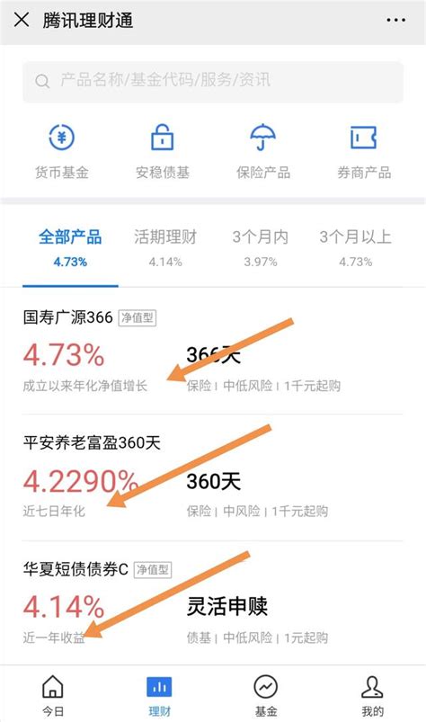 微信里面，理财通里的理财产品，哪些比较靠谱点为什么(微信理财通哪个产品好)_微信微信动态文章资讯 - 如何做好微营销文章