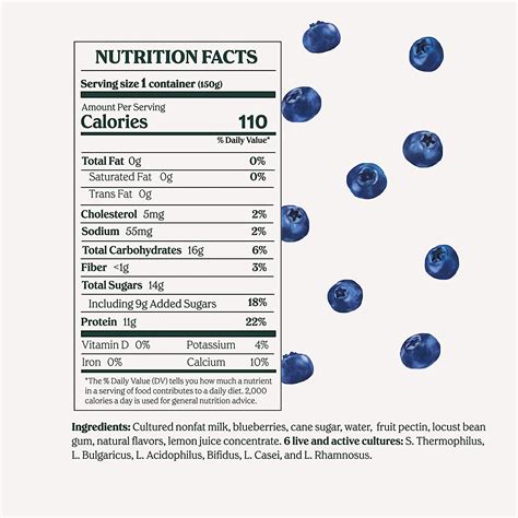 Calories Blueberries 6 Oz