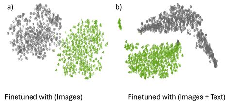 Image result for Object Detection Project Ideas