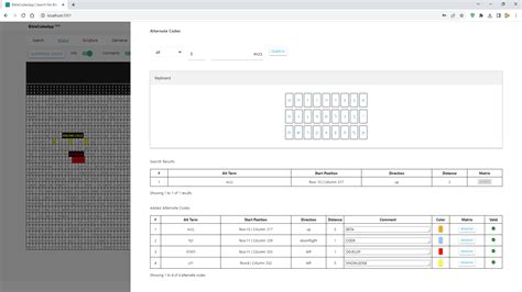 Image result for Why Filesbible Code