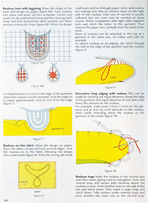 Dressmaking Patterns 的图像结果