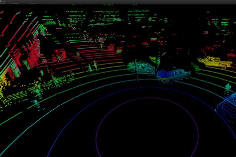 Image result for How Stereo View Unity