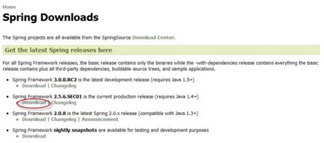 Image result for How to Install Spring Framework