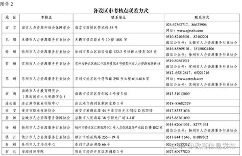 劳动关系协调员（二级） 1+X职业技术培训教材 - 中国人力资源和社会保障出版集团