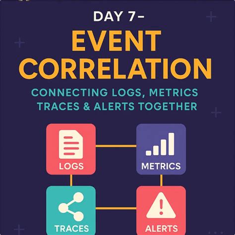 Image result for Nginx High Availability