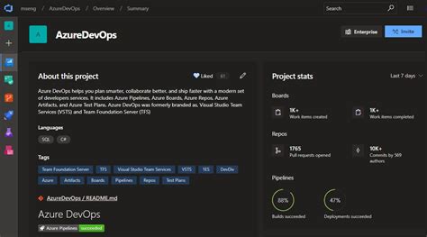 Image result for Azure DevOps Screen