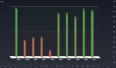 Rank Histogram 的图像结果