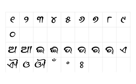 Odia Samaleswari - Odia Fonts