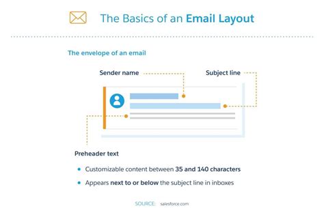 6 Email Marketing Best Practices for Growth | Salesforce India