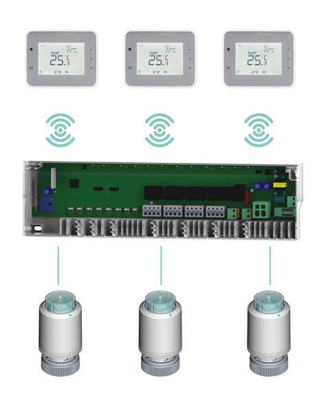 What Are Base Station Controller at Tiffany Hilson blog