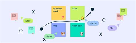 How to Develop a BCG Matrix Strategy Management 的图像结果