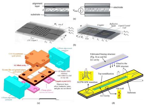 Image result for Transistor Biasing Tutorial