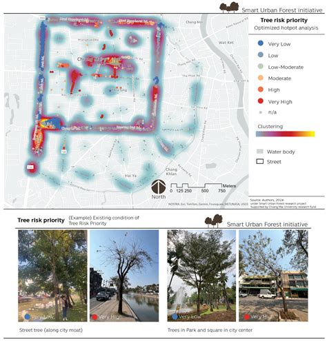 Smart Urban Forest Initiative: Nature-Based Solution and People ...