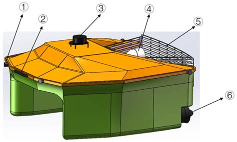 Image result for Basic Robot Model
