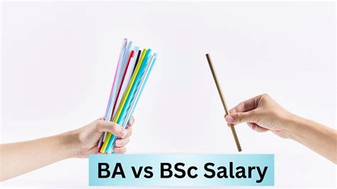BSc vs BA Salary in India: Which Degree Offers Higher Pay & Better Career Scope in 2025?