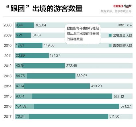 泰国启动20年发展战略规划，2037年跻身发达国家行列！_经济