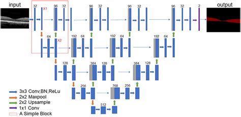 Image result for Loss Recovery Color Prediction Using Deep Learning
