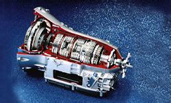 Image result for How CVT Works