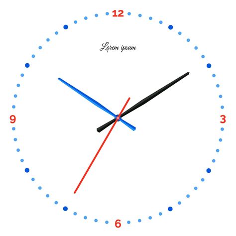 Clock 的图像结果