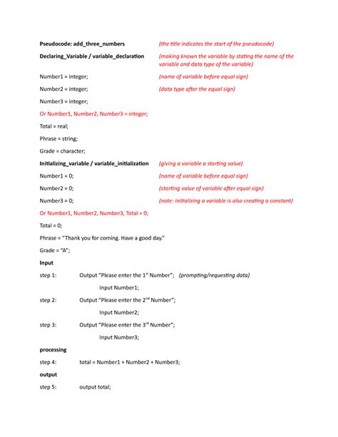 Image result for Creating Pseudocode Loop