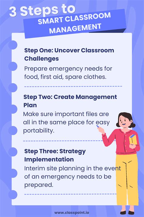 Smart Classroom Management: The 3-Step Ultimate Restart Guide | ClassPoint