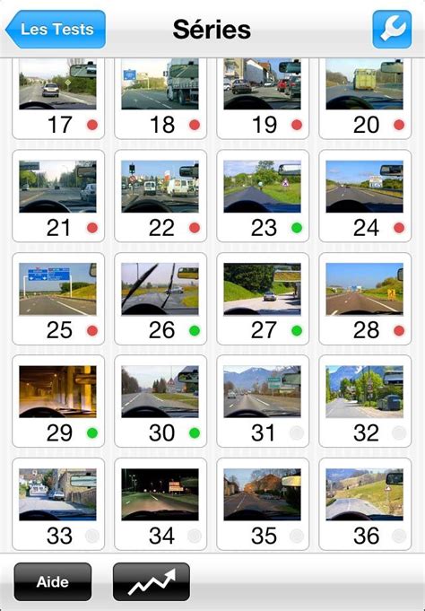 Image result for Exercice De Code