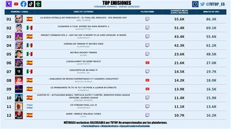 El gato (@Pupaplex) / Twitter