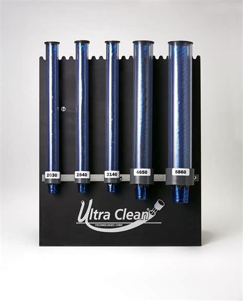 Ultra Clean Tech: The Leader in Hydraulic Contamination Control | UCT