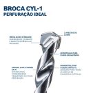 ZIODIC Spiral Drill Bits for Drilling Stainless Steel 5Pc Masonry Drill ...