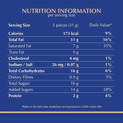 Lindt Swiss Premium Assorted Napolitans Dark India | Ubuy