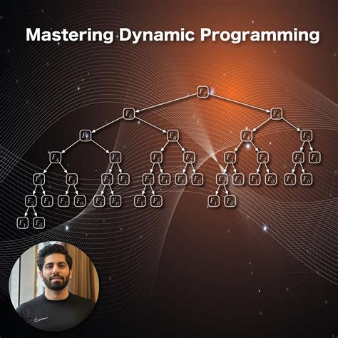 Image result for Dynamic Programming Python