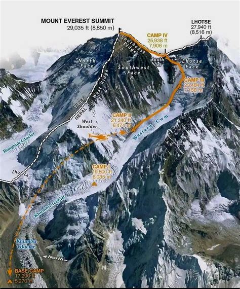 Where is Mount Everest located? Details Guide with Map 2026