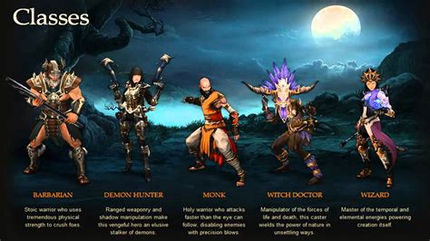 Class Set Dungeon Diablo 3 Monk at Carla Apgar blog
